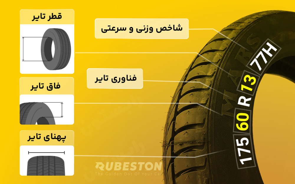 لاستیک یزد تایر 175/60R13 